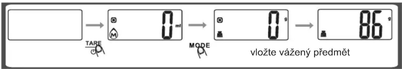 TARE M 0 ml MODE vložte vážený předmět 0 g 86 g