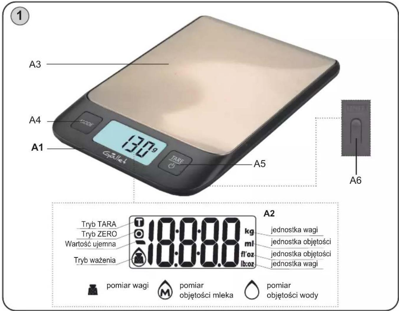 A3 A4 A1 137.9 Gallet TARE A5 A6 Tryb TARA Tryb ZERO Wartość ujemna Tryb ważenia 18:00.00 kg ml fl'oz lb:oz A2 jednostka wagi jednostka objętości jednostka objętości jednostka wagi pomiar wagi m pomiar objętości mleka pomiar objętości wody