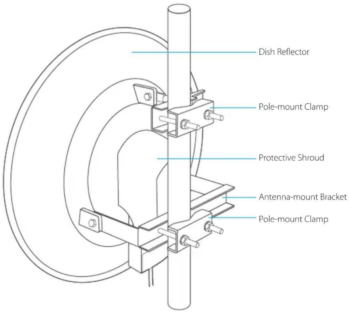 Dish Reflector Pole-mount Clamp Protective Shroud Antenna-mount Bracket Pole-mount Clamp