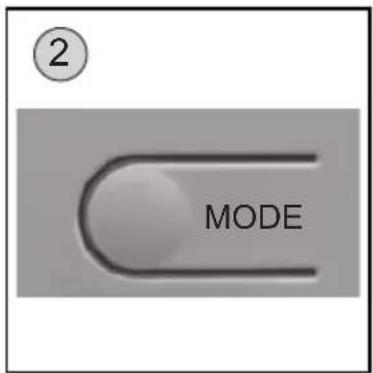 ② MODE