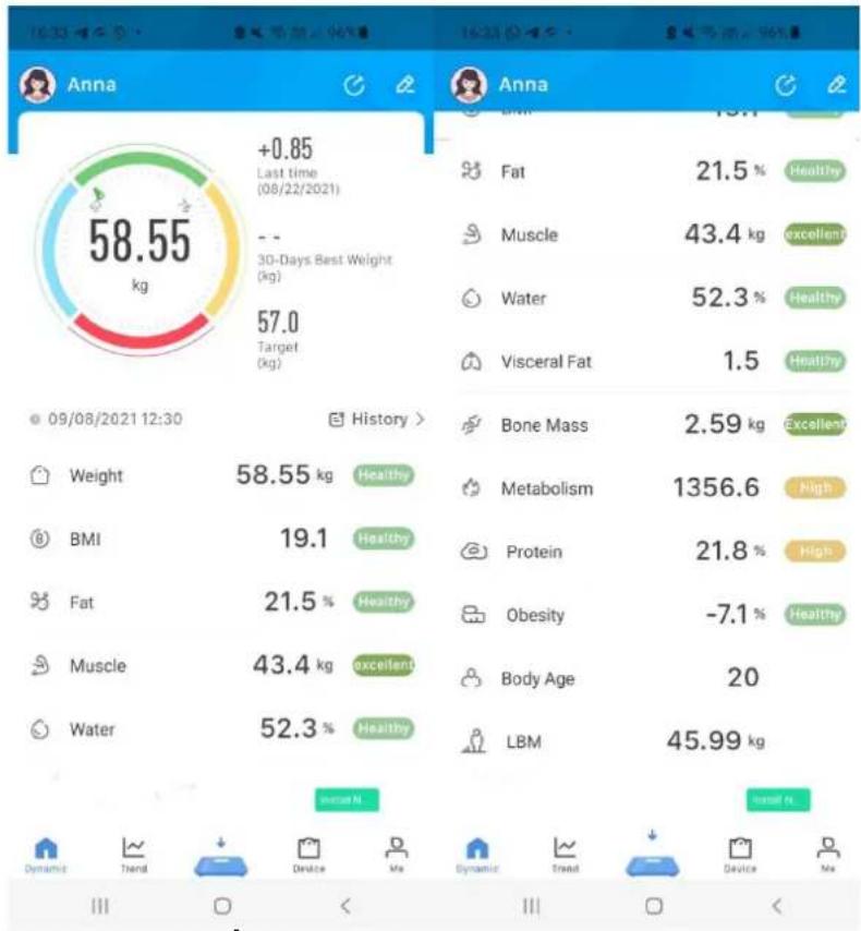 16:33 Anna +0.85 Last time (08/22/2021) - 30-Days Best Weight (kg) 57.0 Target (kg) © 09/08/2021 12:30 History > Anna BMI Weight 58.55 kg Healthy BMI 19.1 Healthy Fat 21.5 % Healthy Muscle 43.4 kg Excellent Water 52.3 % Healthy Visceral Fat 52.3 % Healthy Bone Mass 2.59 kg Excellent Metabolism 1356.6 High Protein 21.8 % High Obesity -7.1 % Healthy Body Age 20 LBM 45.99 kg ««» N ««» N ««» N ««» N ««» N