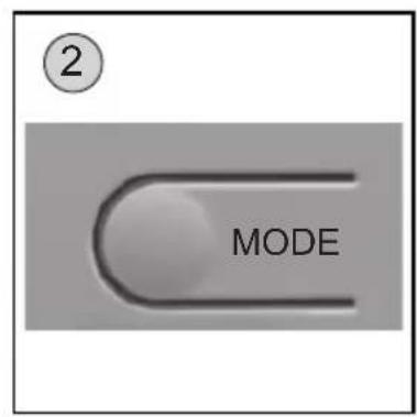 ② MODE