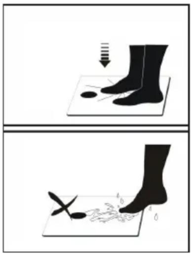 Diagram illustrating foot stepping technique with labeled points and motion arrows