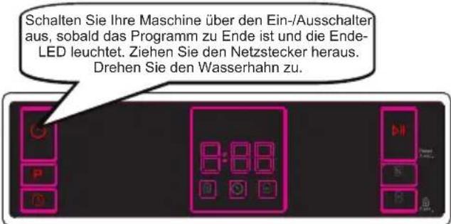Schalten Sie Ihre Maschine über den Ein-/Ausschalter aus, sobald das Programm zu Ende ist und die Ende-LED leuchtet. Ziehen Sie den Netzstecker heraus. Drehen Sie den Wasserhahn zu.