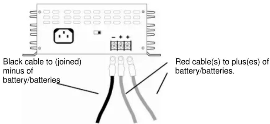 Xenteq EBC-AT - Anschluß - 1