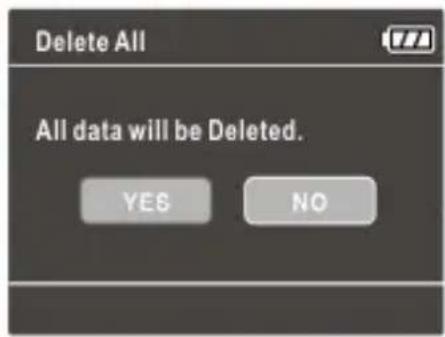 Delete All All data will be Deleted. YES NO