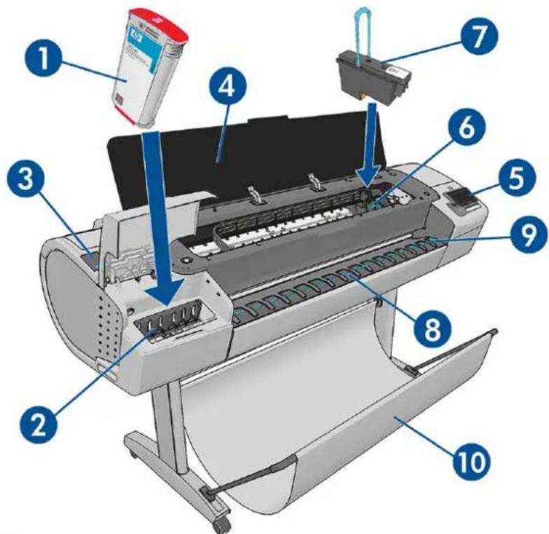 HP DesignJet Z5600PS - Vorderansicht - 1