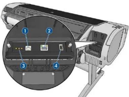 HP DesignJet Z5600PS - Kommunikationsanschlüsse - 1