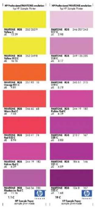 HP Professional PAROTONE evolution Top HP Sample Printer PAROTONE RGB 232 2529 Yellow C at 13.29 PAROTONE RGB 246 207 243 217 C at 3.98 PAROTONE RGB 352 3498 Yellow 012 C at 16.15 PAROTONE RGB 249 135 235 218 C at 3.17 PAROTONE RGB 251.93 10 Orange 021 C at 9.81 PAROTONE RGB 246.65 68 Warm Red C at 7.03 PAROTONE RGB 244.19 182 Red 022 C at 8.84 PAROTONE RGB 242.41 74 Red 022 C at 8.84 PAROTONE RGB 244.19 182 Brown Red C at 6.29 PAROTONE RGB 244.19 182 Brown Red C at 6.29 PAROTONE RGB 244.19 182 Brown Red C at 6.29 PAROTONE RGB 244.19 182 Brown Red C at 6.29 PAROTONE RGB 244.19 182 Brown Blue C at 6.29 PAROTONE RGB 244.19 182 Brown Blue C at 6.29 PAROTONE RGB 244.19 182 Brown Blue C at 6.29 PAROTONE RGB 244.19 182 Brown Blue C at 6.29 PAROTONE RGB 244.56 230 Brown Red C at 13.18 PAROTONE RGB 134.8 107 Brown Red C at 13.18 PAROTONE RGB 134.8 107 Brown Red C at 13.18 PAROTONE RGB 134.8 107 Brown Red C at 13.18 HP Sample Paper sample print mode HP Sample Paper sample print mode