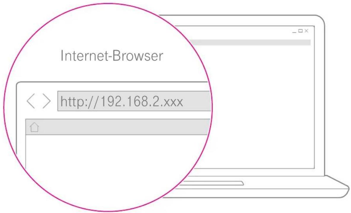 Internet-Browser <> http://192.168.2.xxx