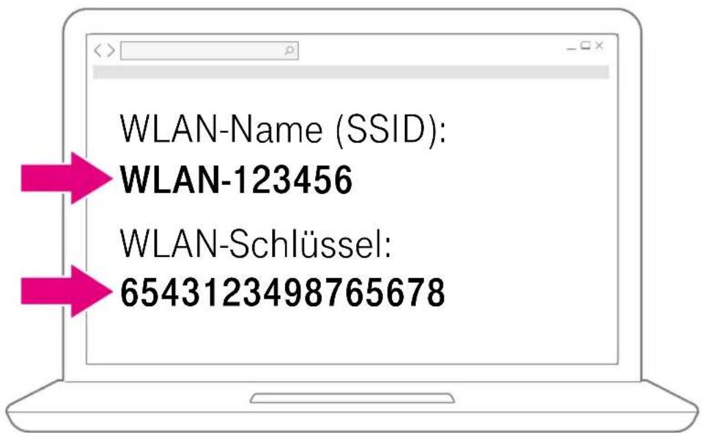 WLAN-Name (SSID): WLAN-123456 WLAN-Schlüssel: 6543123498765678