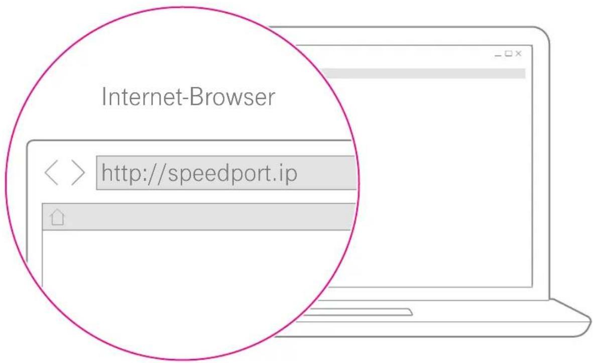 Internet-Browser <> http://speedport.ip