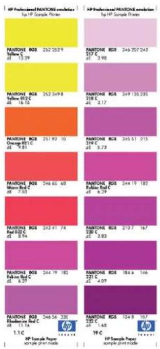 HP Professional PAROTONE evolution Top HP Sample Printer PAROTONE RGB 232 2629 Yellow C at 13.29 PAROTONE RGB 246 207 243 217 C at 3.98 PAROTONE RGB 352 3498 Yellow 012 C at 16.15 PAROTONE RGB 249 135 235 218 C at 3.17 PAROTONE RGB 251.93 10 Orange 021 C at 9.81 PAROTONE RGB 246.65 68 Warm Red C at 7.03 PAROTONE RGB 244.19 182 Red 012 C at 8.84 PAROTONE RGB 242.41 74 Red 012 C at 8.84 PAROTONE RGB 210.7 167 220 C at 3.83 PAROTONE RGB 244.19 182 Brown Red C at 6.29 PAROTONE RGB 184.6 146 221 C at 4.09 PAROTONE RGB 246.56 230 Redness Red C at 13.18 PAROTONE RGB 134.8 107 222 C at 1.48 PAROTONE RGB 19 C HP Sample Paper sample print mode HP Sample Paper sample print mode