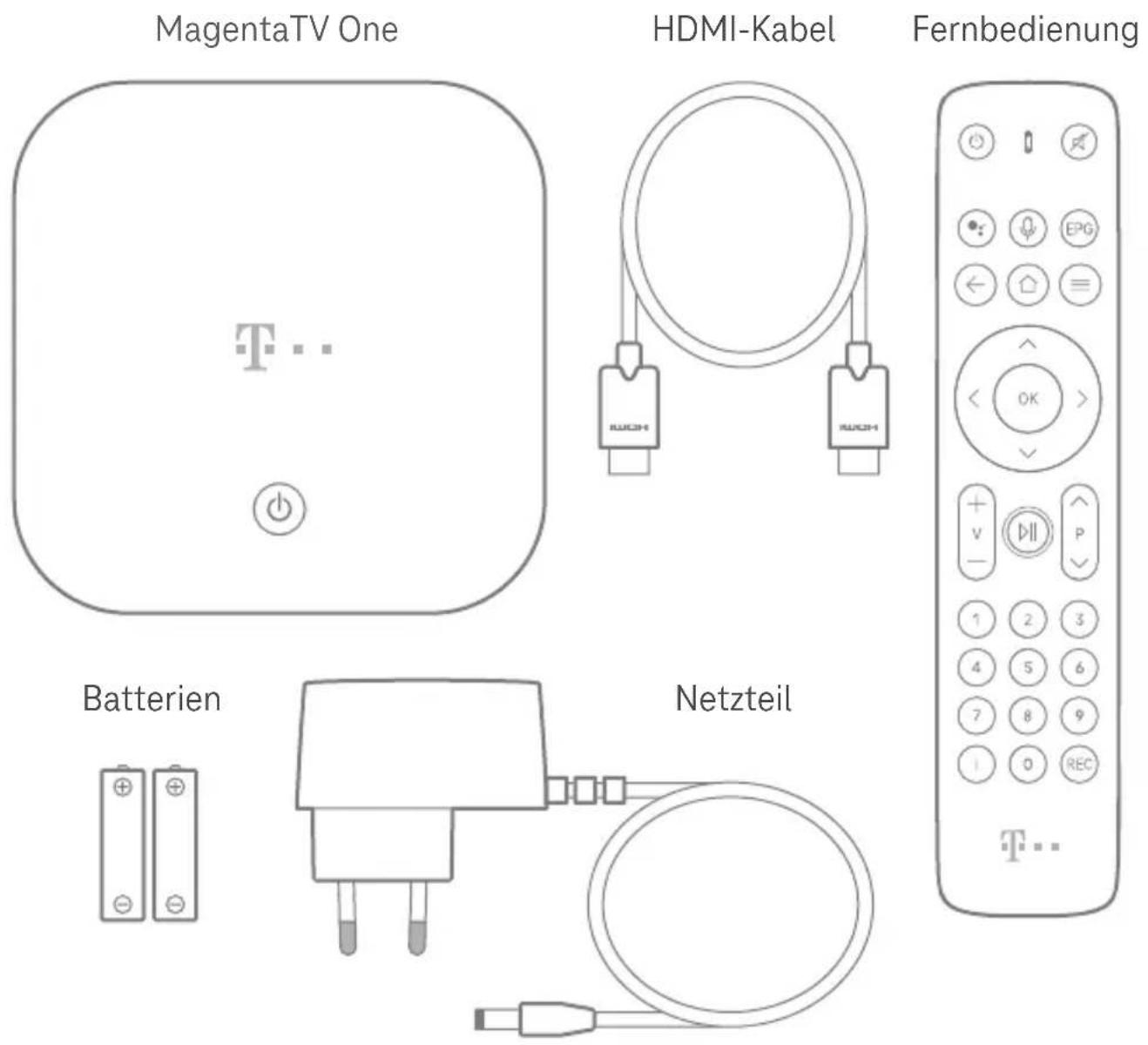 T-Mobile Magenta TV One - Reparatur und Reinigung - 1