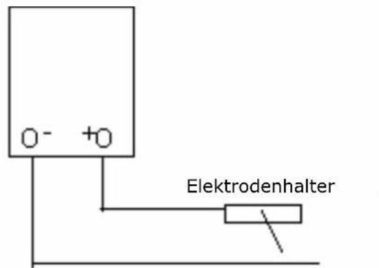 O- +O Elektrodenhalter