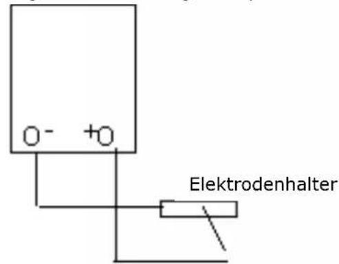 O- +O Elektrodenhalter