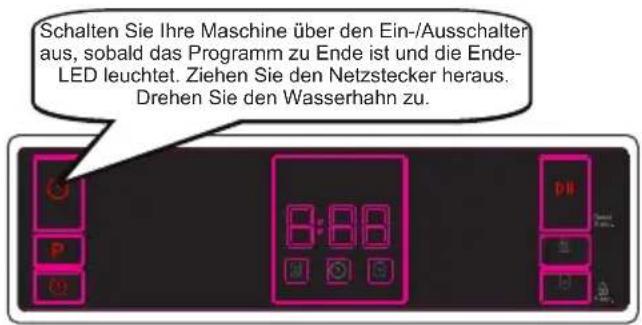 Schalten Sie Ihre Maschine über den Ein-/Ausschalter aus, sobald das Programm zu Ende ist und die Ende-LED leuchtet. Ziehen Sie den Netzstecker heraus. Drehen Sie den Wasserhahn zu.