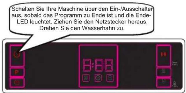 Schalten Sie Ihre Maschine über den Ein-/Ausschalter aus, sobald das Programm zu Ende ist und die Ende-LED leuchtet. Ziehen Sie den Netzstecker heraus. Drehen Sie den Wasserhahn zu.