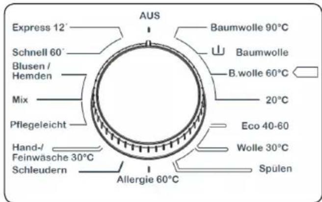 Express 12° Schnell 60° Blusen / Hemden Mix Pflegeleicht Hand-/ Feinwäsche 30°C Schleudern AUS Baumwolle 90°C Baumwolle B.wolle 60°C 20°C Eco 40-60 Wolle 30°C Spülen Allergie 60°C