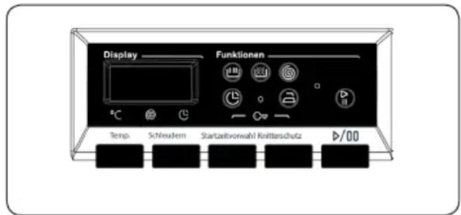 Display Funktionen Temp. Schneudern Startzeitvorwahl Knitterschutz ▷/00