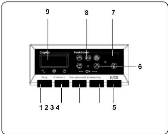 9 8 7 6 Display Funktionen Temp. Schiedern Startbehandel Kühlenchutz 1 2 3 4 5