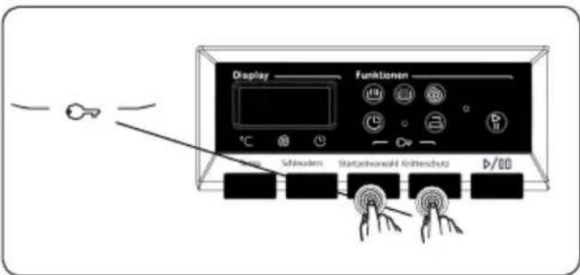 Display Funktionen °C Sleuern Stefachsonzahl Kollerschutz D/00