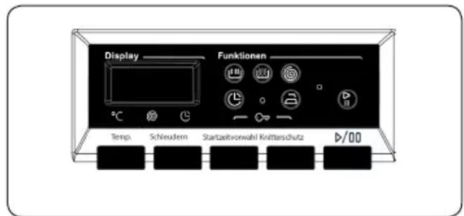 Display Funktionen Temp. Schneudern Startzeitvorwahl Kritterschutz >/00