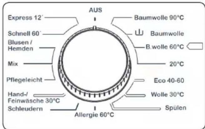 Express 12' Schnell 60' Blusen / Hemden Mix Pflegeleicht Hand-/ Feinwäsche 30°C Schleudern AUS Baumwolle 90°C Baumwolle B.wolle 60°C 20°C Eco 40-60 Wolle 30°C Spülen Allergie 60°C