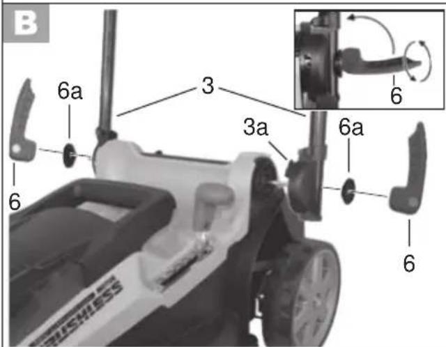 B 6a 3 3a 6a 6 6 6 BUSHLESS