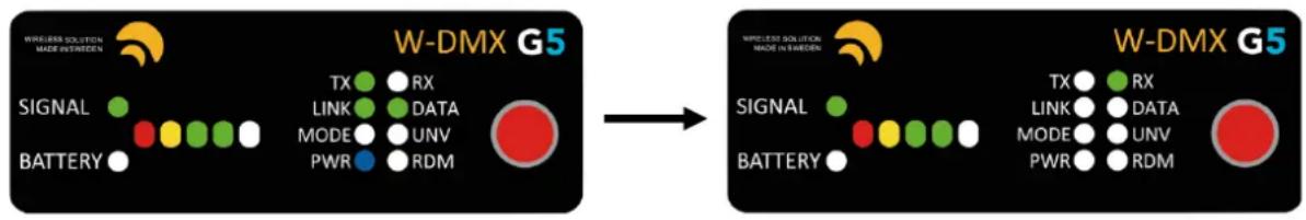 Wireless Solution MicroBox R-512 G5 - Switching FLEX mode - 1