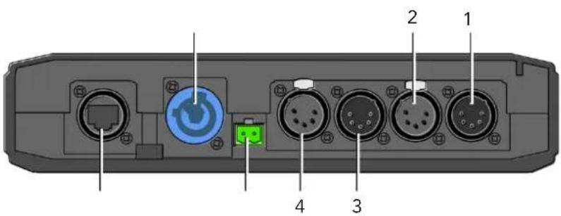 Diagram of a device rear panel with labeled ports and connectors, including a power connector and indicator lights.