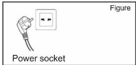Figure Power socket
