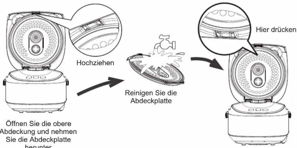 Hochziehen Reinigen Sie die Abdeckplatte Öffnen Sie die obere Abdeckung und nehmen Sie die Abdeckplatte herunter Hier drücken