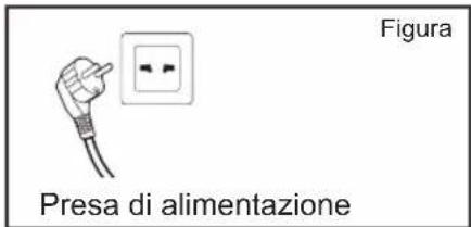 MIDEA MB-FS5077 - 2