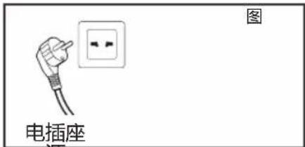 电插座