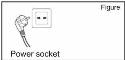Figure Power socket