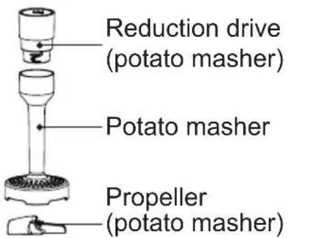 Reduction drive (potato masher) Potato masher Propeller (potato masher)