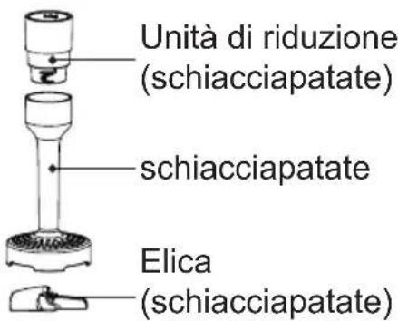 Unità di riduzione (schiacciapatate) schiacciapatate Elica (schiacciapatate)