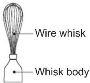 Wire whisk Whisk body