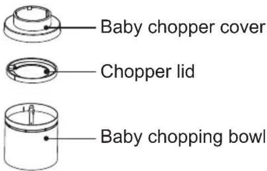 Baby chopper cover Chopper lid Baby chopping bowl