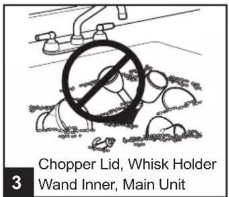 3 Chopper Lid, Whisk Holder Wand Inner, Main Unit