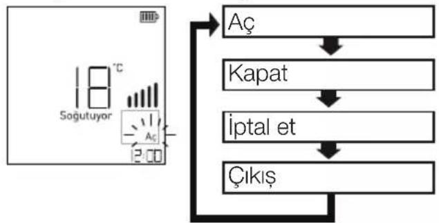 Arçelik 18560 HP - Automatisches Öffnen (Aç) - 1