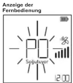 Anzeige der Fernbedienung Soğutuyor 12:00