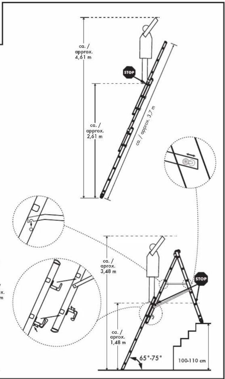 ca. / approx. 4,61 m ca. / approx. 2,61 m ca. / approx. 3,7 m STOP ca. / approx. 3,48 m ca. / approx. 1,48 m STOP 65°-75° 100-110 cm