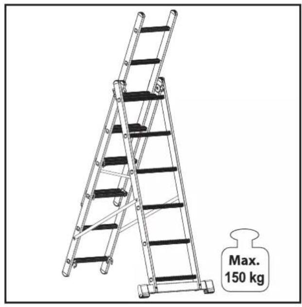 Max. 150 kg