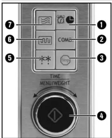 ⑦ ⑥ ⑤ ① ② ③ STOP TIME MENU/WEIGHT ④