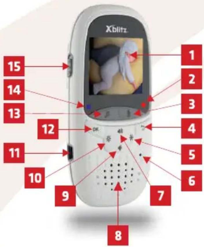 X6889 15 14 13 12 11 10 9 8 7 6 5 4 3 2 1