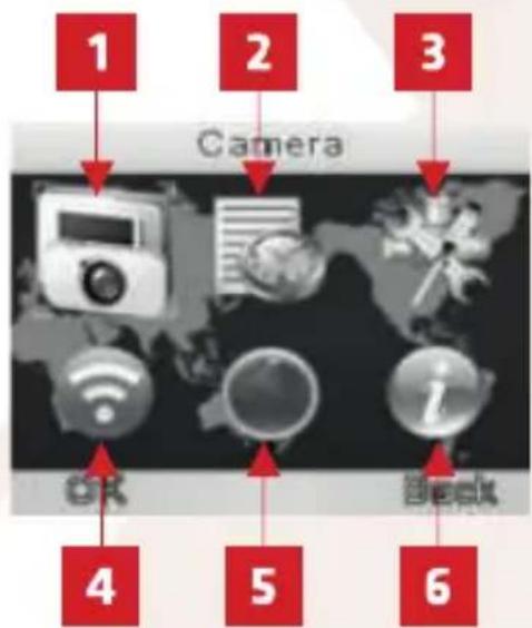 1 2 3 Camera OK 5 Beck 4 6