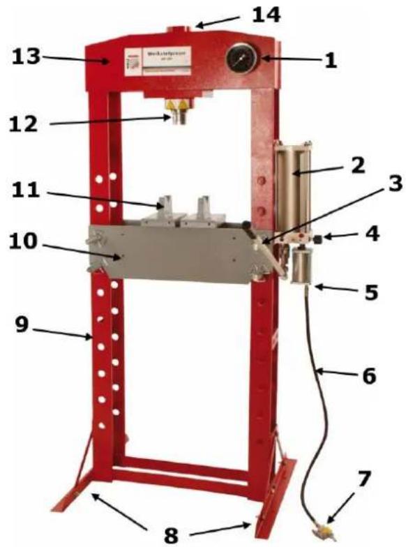 Labeled diagram of a red industrial machine with numbered components for identification and assembly reference.