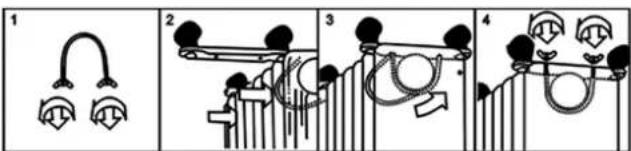 Diagram illustrating four stages of a hairpin insertion or hairpin positioning process, labeled 1 to 4.